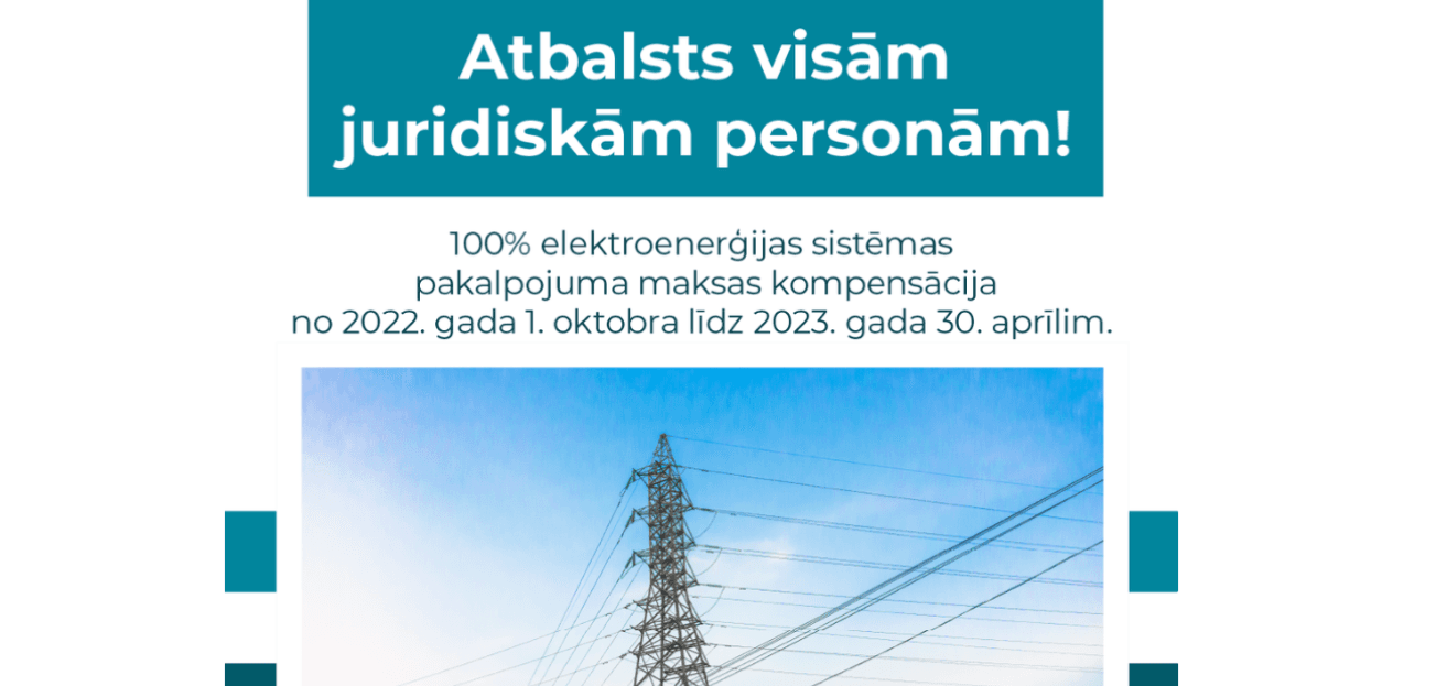 Atbalsta programmas vizualizācija