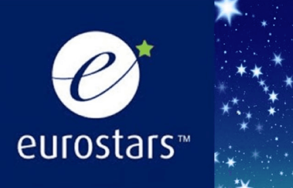 Eurostars partnerības vizualizācija