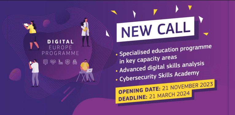 Atbalsta programmas vizualizācija