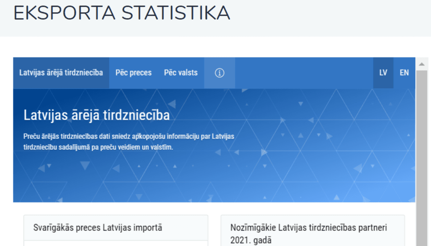 Digitālā rīka vizualizācija