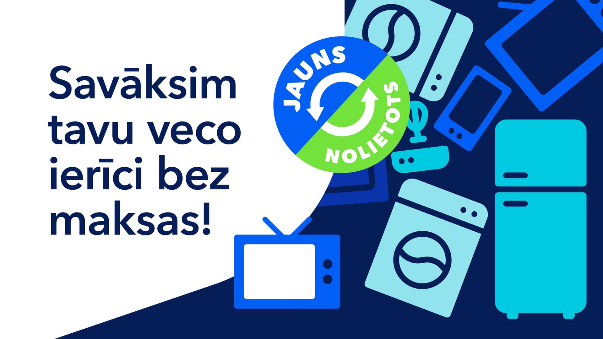 Akcijas vizualizācija