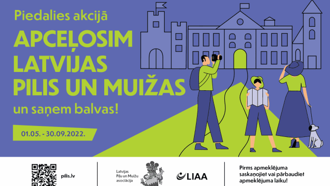 Akcijas vizualizācija