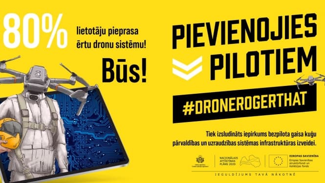 Iepirkuma vizualizācija