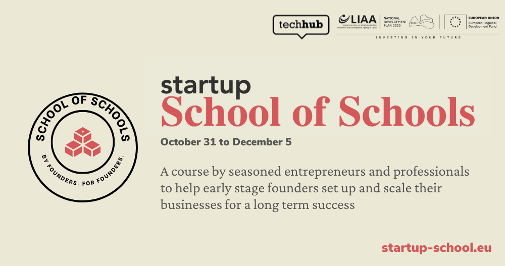 Atbalsta programmas vizualizācija