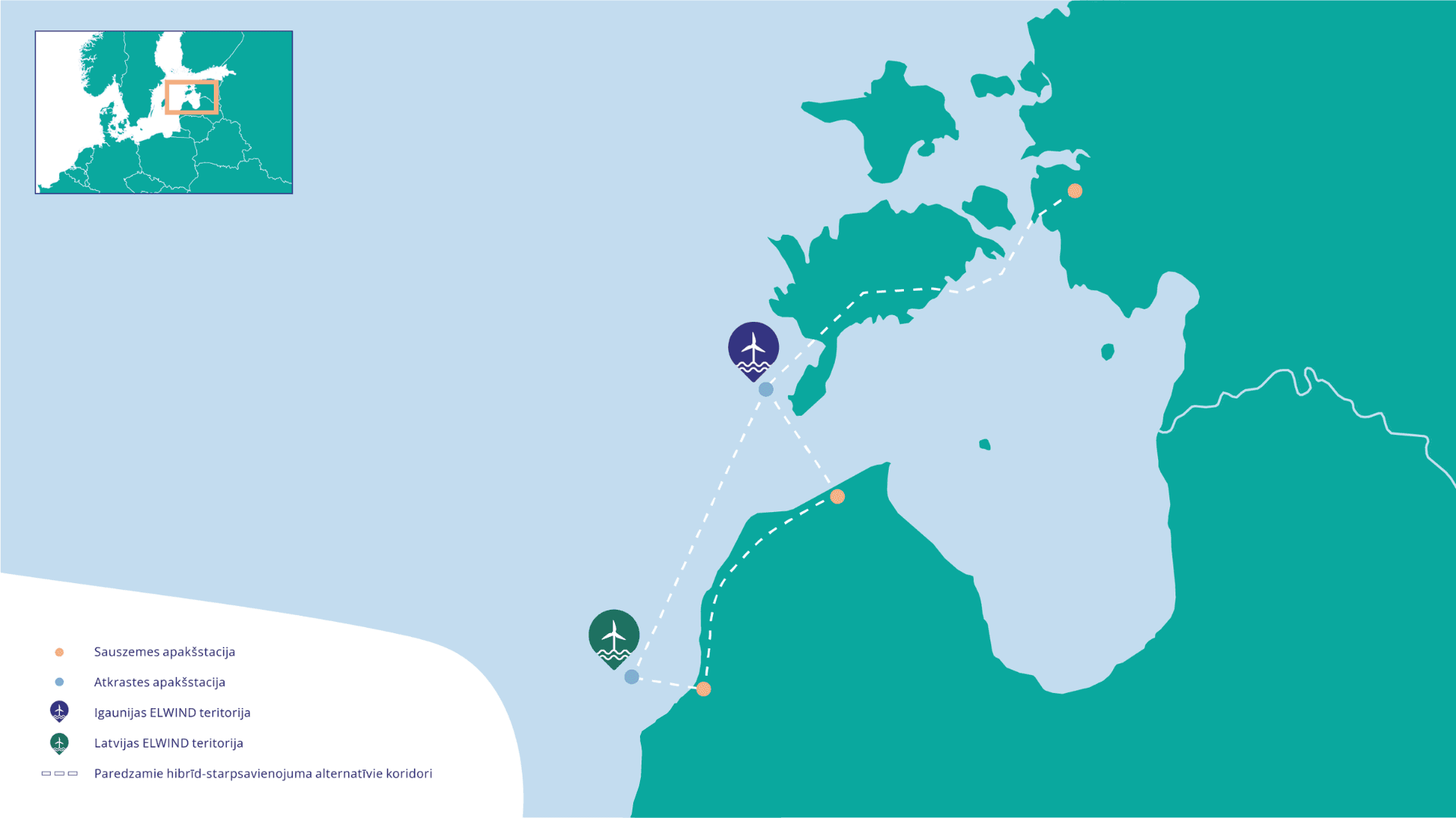 ELWIND projekta vizualizācija