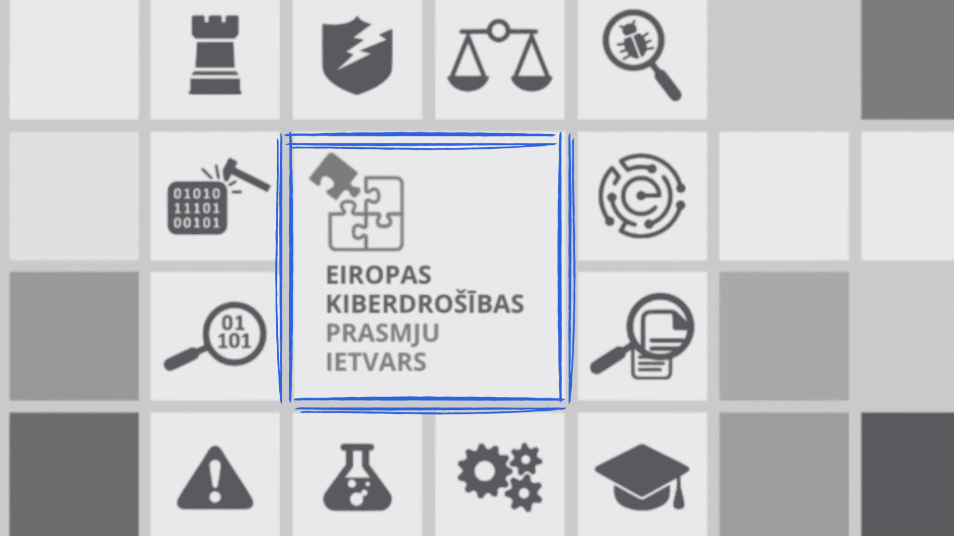 Eiropas kiberdrošības prasmju ietvara (EKPI) latviešu valodā mateirāla vizualizācija materiāla vizualizācija