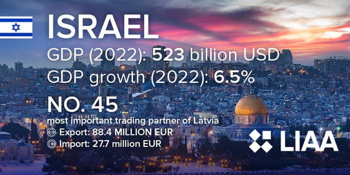 Illustrative image: Data visualisation Illustrative image