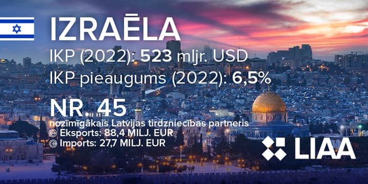 Ilustratīvs attēls Ilustratīvs attēls