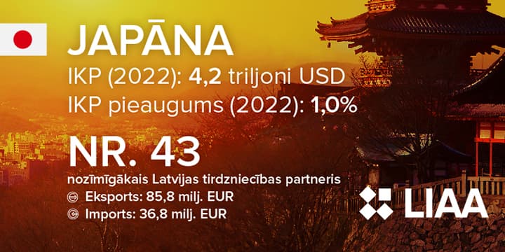 Ilustratīvs attēls Ilustratīvs attēls