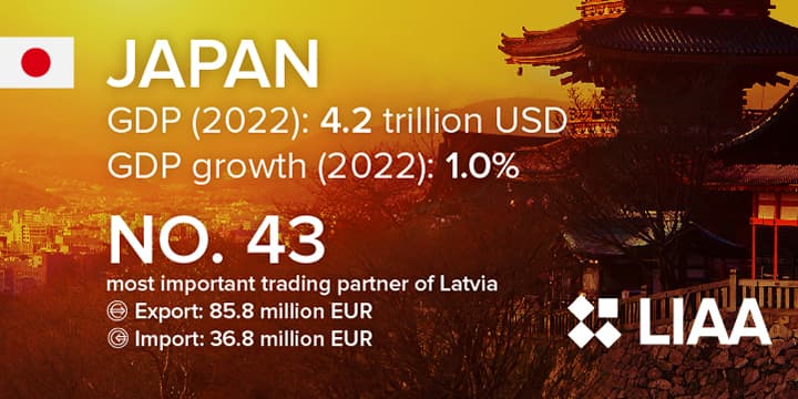 Ilustratīvs attēls Ilustratīvs attēls