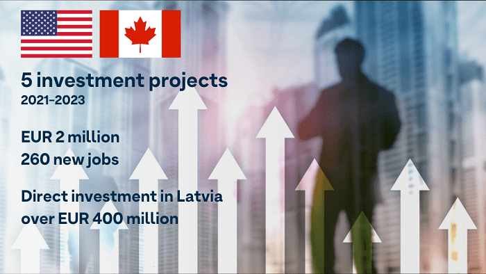 Five investment projects from the USA and Canada implemented in Latvia between 2021 and 2023. Five investment projects from the USA and Canada implemented in Latvia between 2021 and 2023