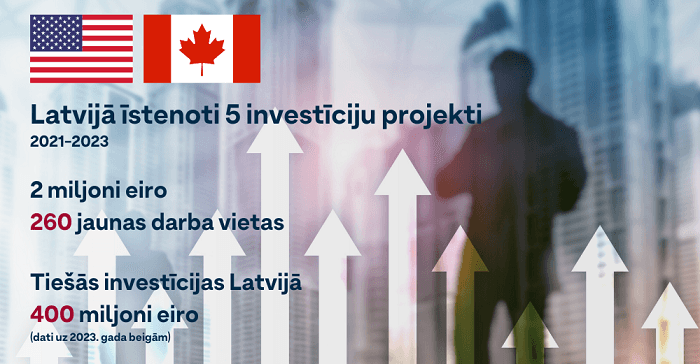 Latvijā īstenoti pieci investīciju projekti ar kapitālu no ASV un Kanādas Latvijā īstenoti pieci investīciju projekti ar kapitālu no ASV un Kanādas