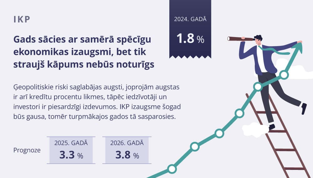 Ilustratīvs attēls