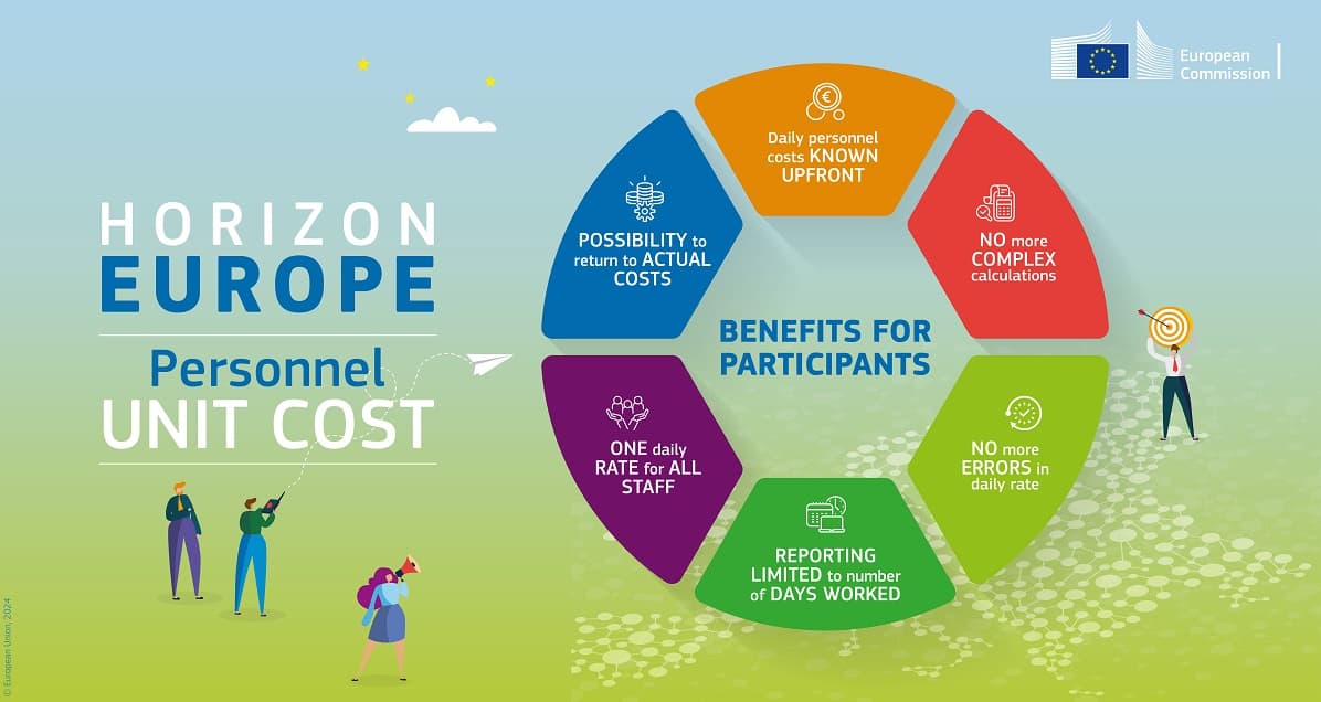 Ilustratīvs attēls