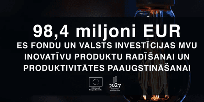 Inovatīvi produkti Inovatīvi produkti