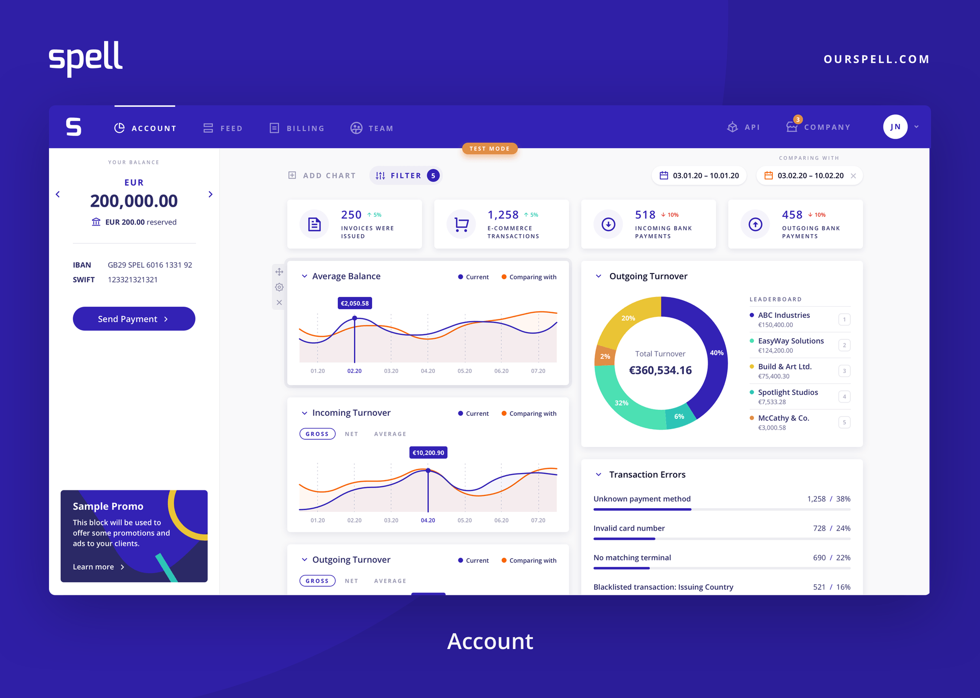 Bez ārējiem investoriem līdz 2,5 miljonu ieņēmumiem – sava artava arī valsts atbalsta rīkiem