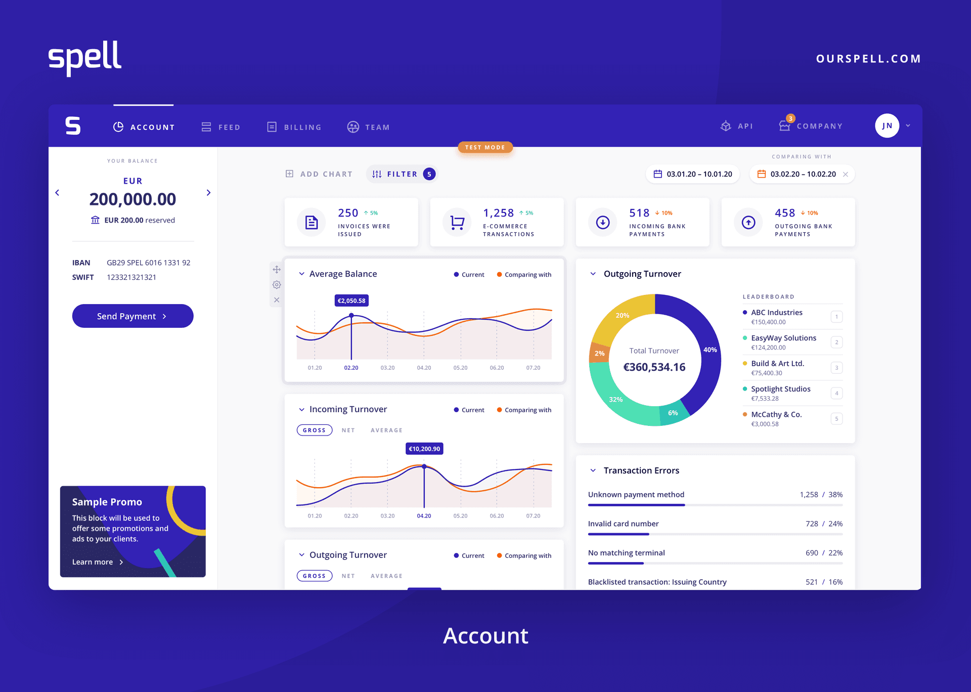 Bez ārējiem investoriem līdz 2,5 miljonu ieņēmumiem – sava artava arī valsts atbalsta rīkiem