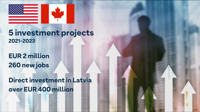 Five investment projects from the USA and Canada implemented in Latvia between 2021 and 2023