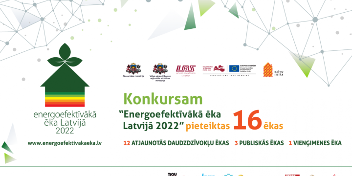 Konkursa “Energoefektīvākā ēka Latvijā 2022” vizualizācija